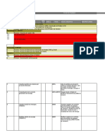 MM - Plan de Pruebas