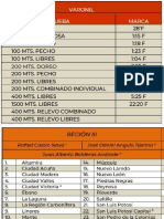 InterTec - PreNacional 2022