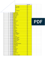 Daftar Input Nama Cover