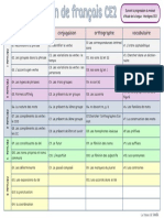 Interlignes CE2