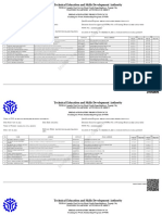 Madlang-Awa, Argie Serdon: Technical Education and Skills Development Authority