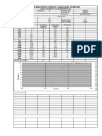 Sieve Analysis Report