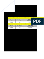 Capital % Risque 5000 3.0 Capital % Risque 5000 3.0: Calculez Combien de Lots Vous Pouvez Trader Selon Un SL Défini