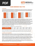 Flange Pressure Temperature Ratings ASMEAS