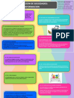 Infografia Transformacion de Sociedades