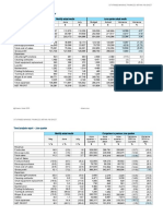 Assessment E - Bistro Reports - V2-2