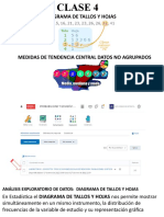 Graficos. Diagrama de Tallos y Hojas. Tendencia Central