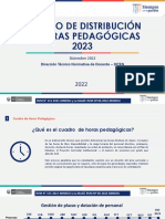 Exposición Cuadro de Horas 2023