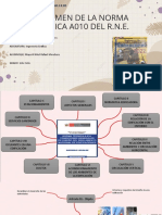 Resumen de La Norma Tecnica A010 Del R