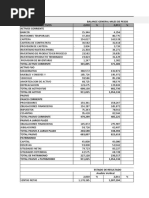 Estados Financieros Final Parcial