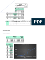 Mco y Proyección Lineal para Pib