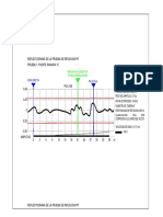 Reflectogramas Pit1 Samaria 15