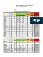 Cuadro Comparativo de Ensayo