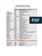 Daftar Nama Obat High Alert