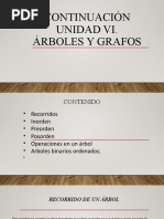 10-11-2022 ARBOLES Y GRAFOS - Recorridos. Inorden. Preorden. Posorden. Operaciones en Un Árbol. Arboles Binarios Ordenados