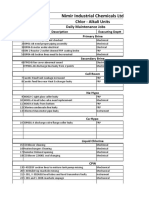 Nimir Industrial Chemicals LTD: Chlor - Alkali Units