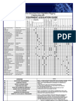 Loler Matrix