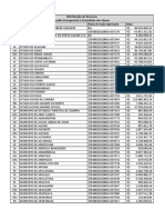 AuxlioEmergencial ListaFinal