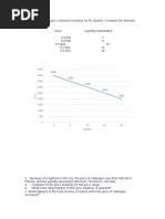 Maneco Prelim TP