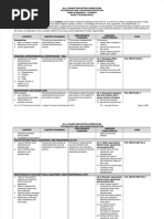 Cookery Curriculum Grade 7