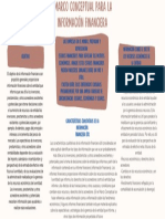 Semana 07 - Tema 01 Tarea - Mapa Mental Del Marco Conceptual para La Información Financiera