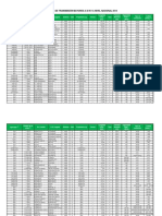 Anexo 11 Lineas Transmision 2014