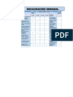 Recaudación Semanal Cdi - JM