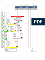 Berthing Plan