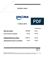 Share Valuation Report