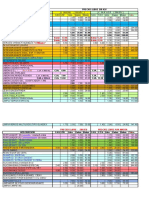 PRECIOS PRODUCCION Vibalca 2020 (Boleta y Factura)