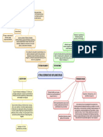 Otras Dermatosis Inflamatorias