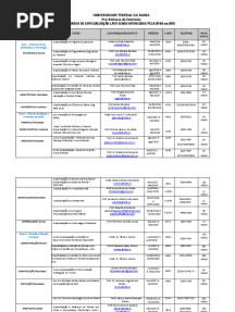 Lato Sensu Planilha de Cursos Lato Sensu Oferecidos 2018 para Pagina Atualizados 1