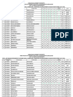 2019 20 Sahitya Results