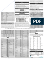 IFU Multipanel 5-10-12 Drogas Placas Monlabtest