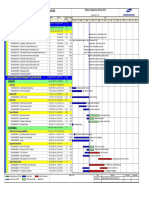 Building Construction Schedule 2