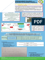 Operaciones y Procesos