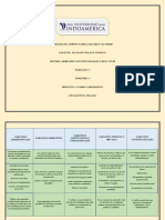 Cuadro Comparativo