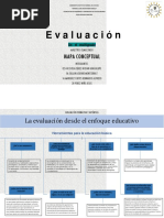 Mapa Conceptual - Evaluacion Por Enfoques