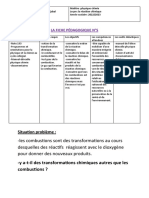 Fiche de 2AC - Réaction Chimique