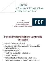 Unit-Iv Strategies For Successful Infrastructure Project Implementation