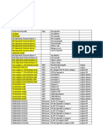 Configuracion Reyrolle