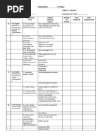 3rd Term Notes