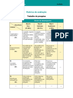 Avaliação Por Rubricas - Unidade 2