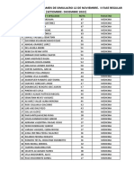 Resultado de Examen de Simulacro 06 de Noviembre