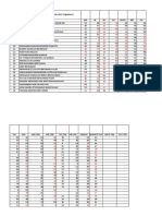 Keyin Markah Subjek PPT 2022