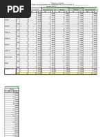 Nutritional Status Consolidation Form