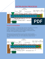 Plastic Extrusion Process