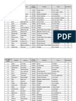 Lista de Espera FU y Beneficiarios-As Becas Nutrirse UNC