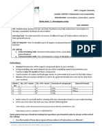 Work Sheet - 1 Homologous Series