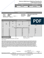 Cert Report2021-02793